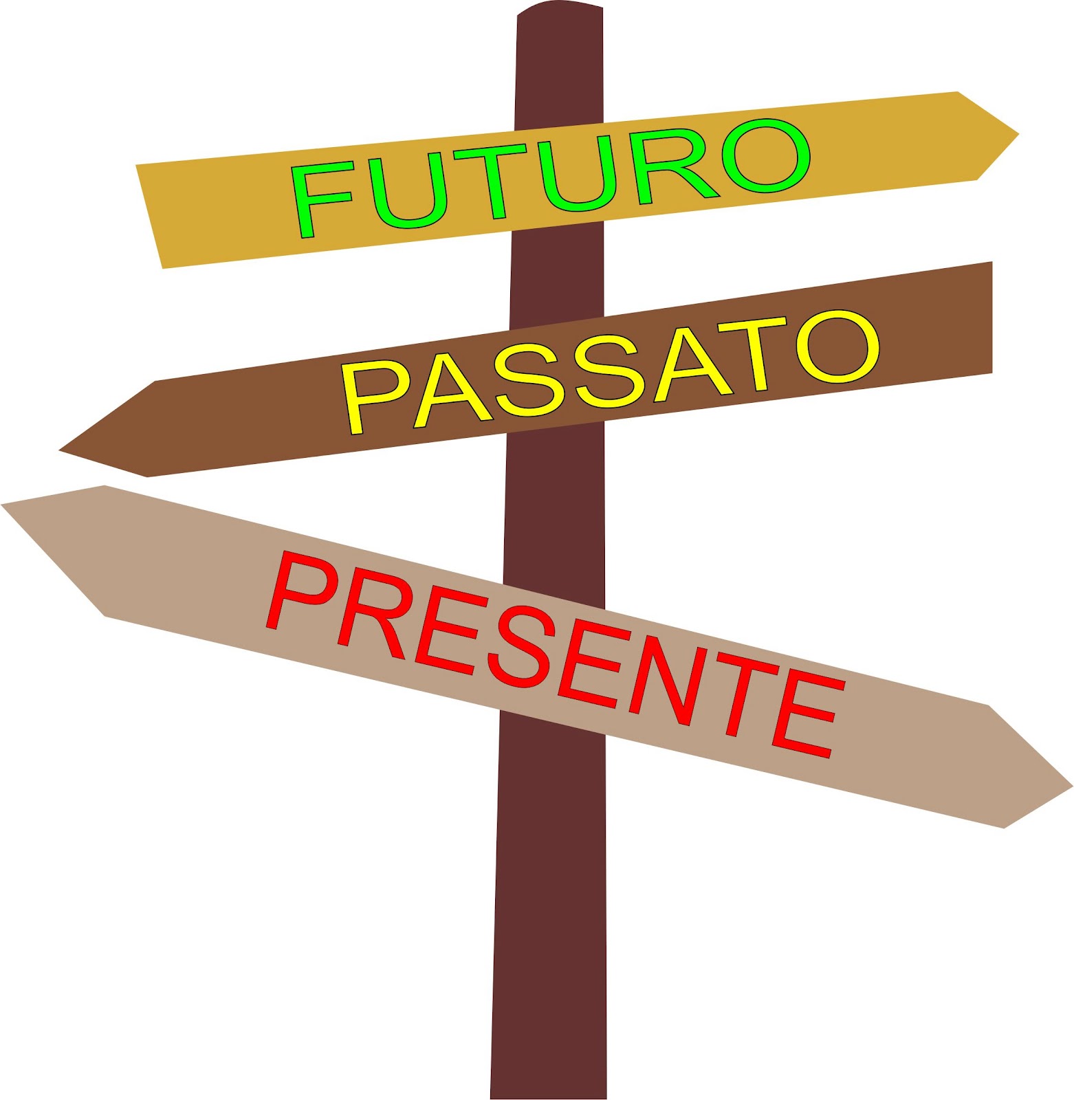 UNA TENDENZA PERICOLOSA…