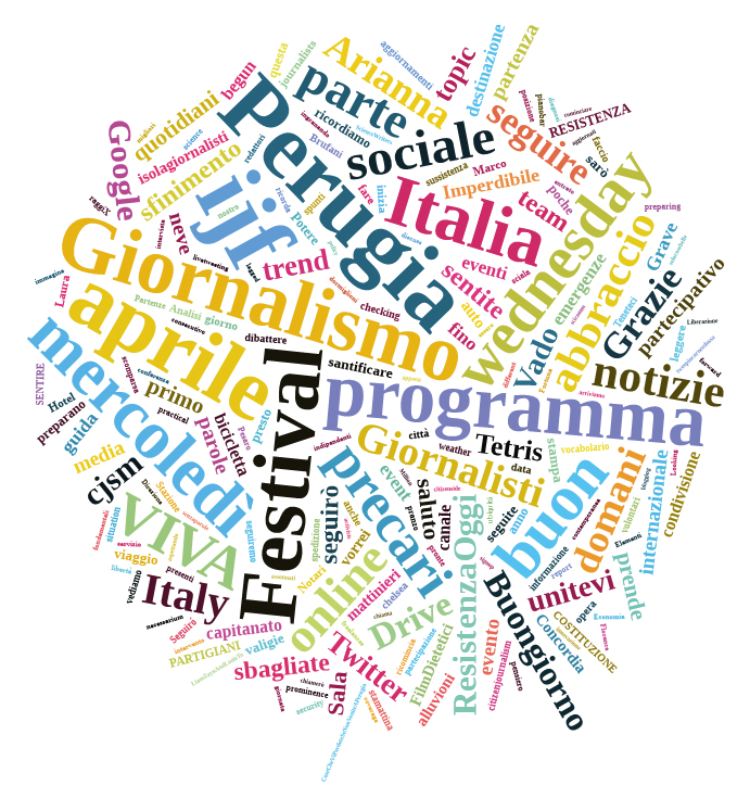 FESTIVAL INTERNAZIONALE DEL GIORNALISMO