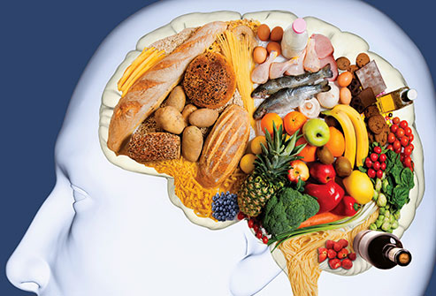 CERVELLO E DEMENZA SENILE,  IL RUOLO DELLA DIETA