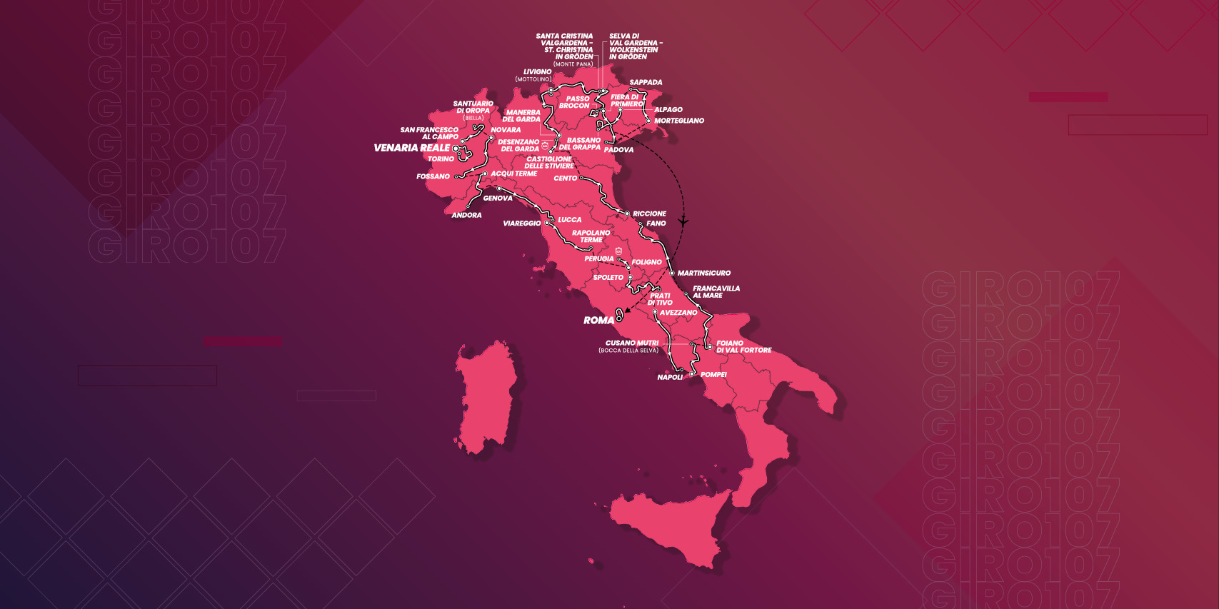 GIRO A TESTA IN GIÙ